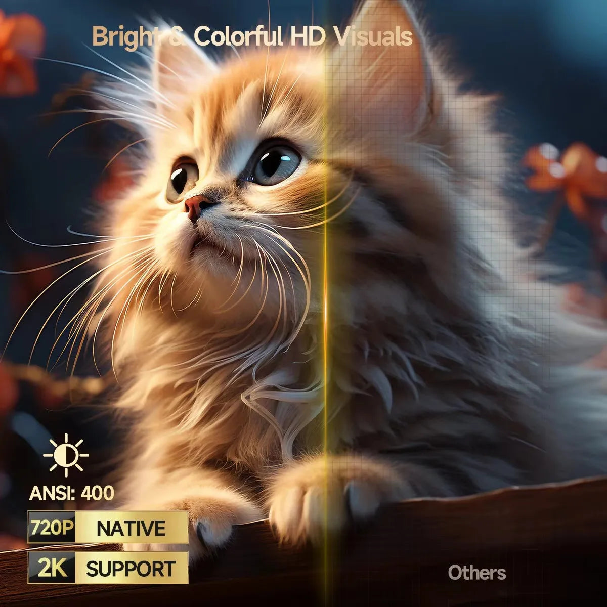 Proyector Magcubic HY300GT con Licencia Oficial de Google TV, Proyector Inteligente HD con Enfoque Automático, 400 ANSI Lúmenes, Android para Cine en Casa