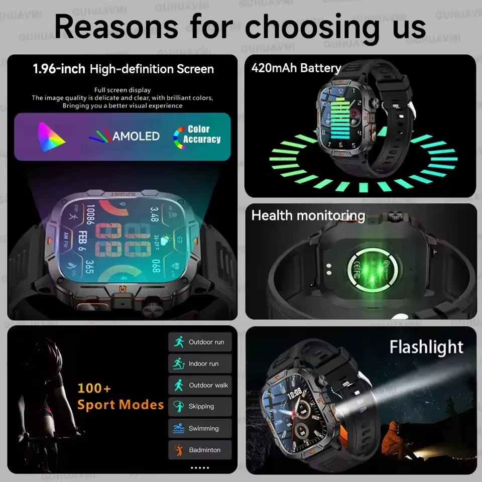 Reloj Inteligente de Grado Militar 2025, Pantalla AMOLED de 1.96 Pulgadas, Resistente al Agua 5ATM, Reloj Inteligente Deportivo con Llamadas Bluetooth