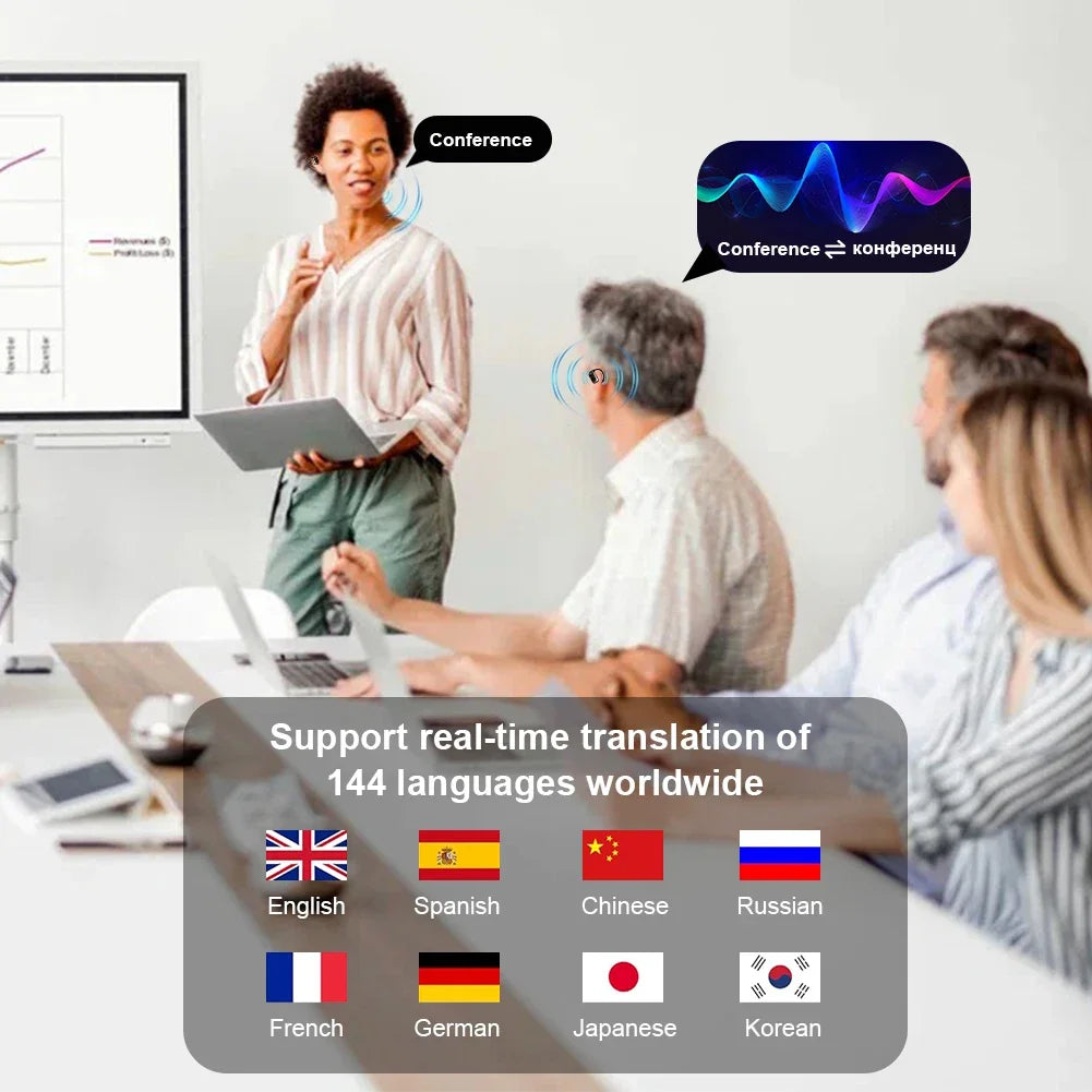 Auriculares Traductor AI 3 en 1 144 Idiomas