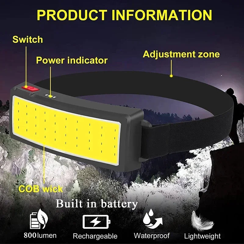 Linterna Frontal LED COB Portátil Recargable USB Resistente al Agua Camping