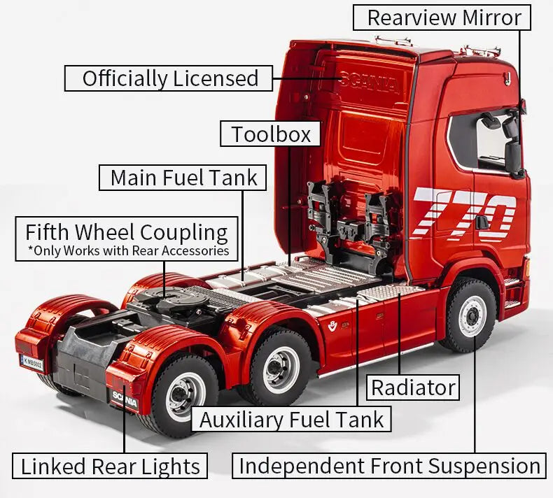 HUINA 1501 2,4G RC camión con luz 1:18 4WD escala completa 19CH Control remoto coche aleación camión pesado remolque modelo juguete para regalo de chico