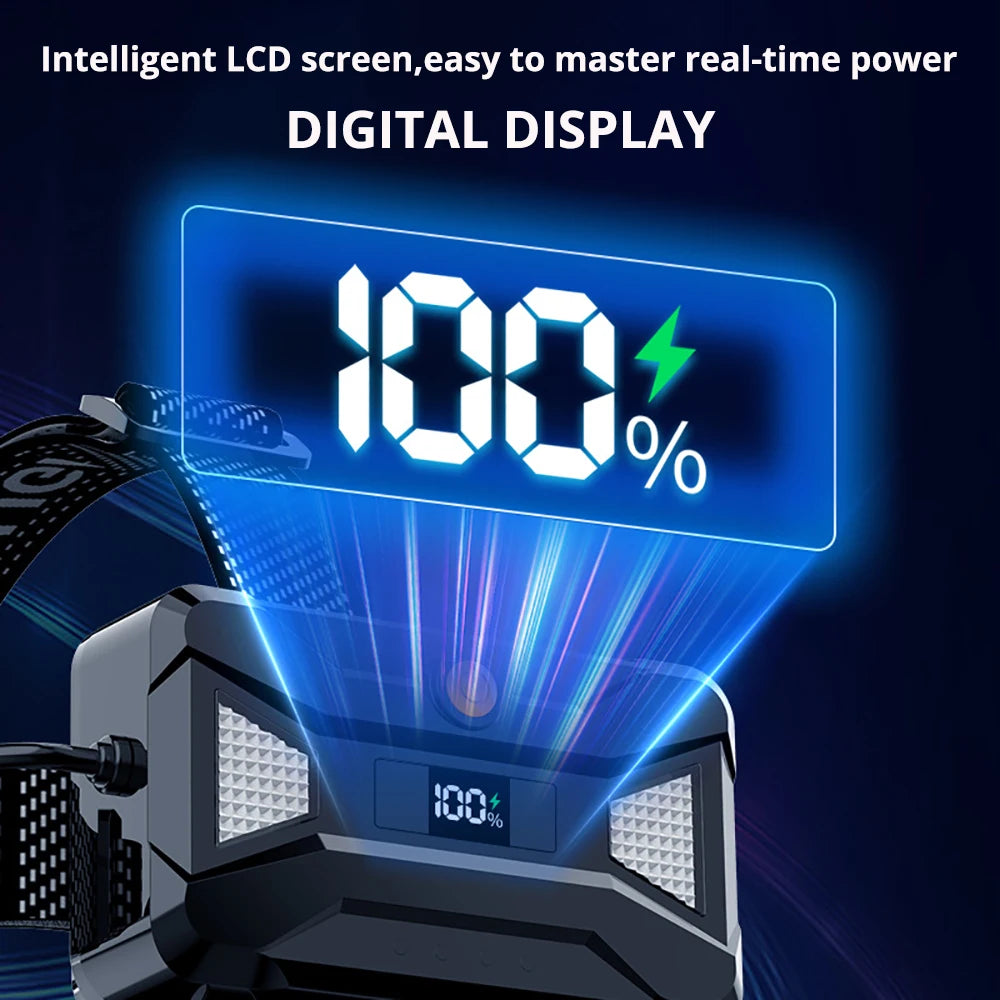 Linterna Frontal LED Recargable 800W con Sensor IR