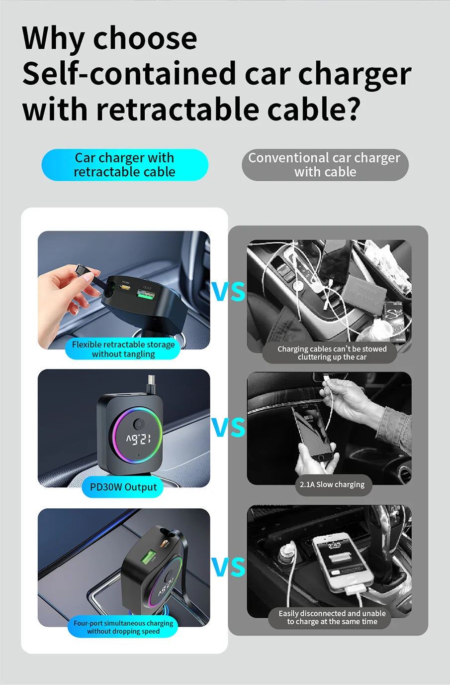 Cargador de Auto Retráctil 60W con Cable Tipo C PD30W y QC3.0 USB