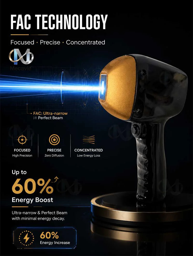 Máquina láser 4 en 1 Emsnova para depilación con tecnología IPL y RF