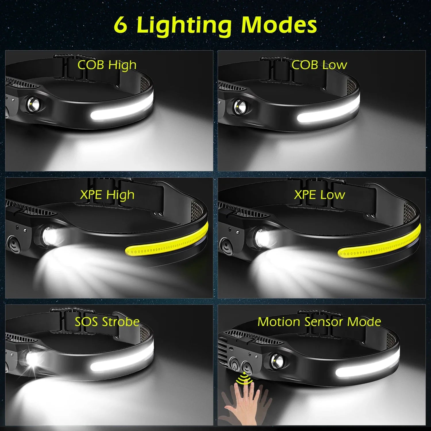 Linterna Frontal LED Recargable USB con Sensor para Camping y Pesca