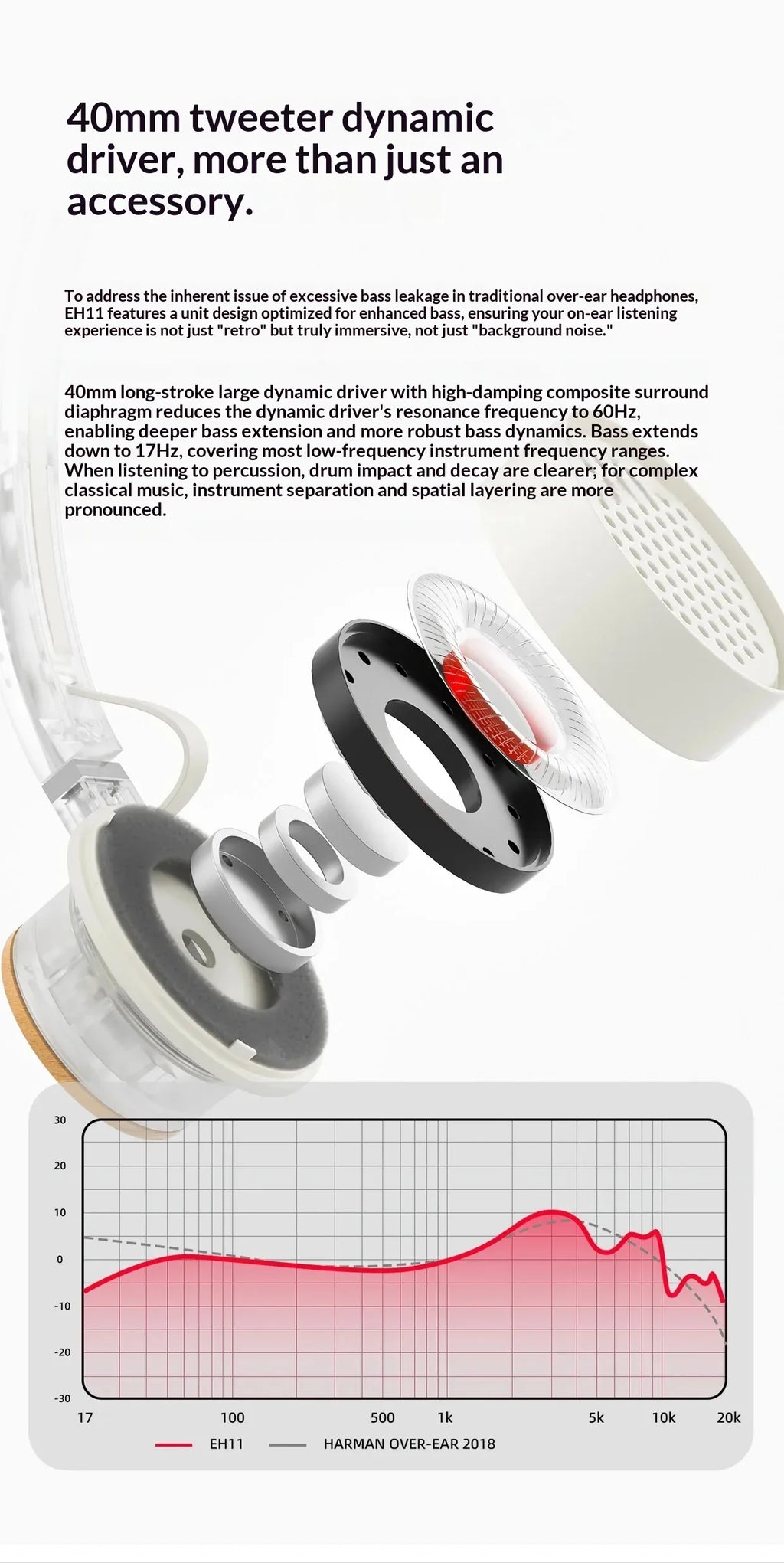 Auriculares Fiio Eh11 Retro Over-Ear Bluetooth con Controlador Dinámico Grande de 40 mm, Carcasa Mecánica, Auriculares con Audio de Alta Resolución Ldac