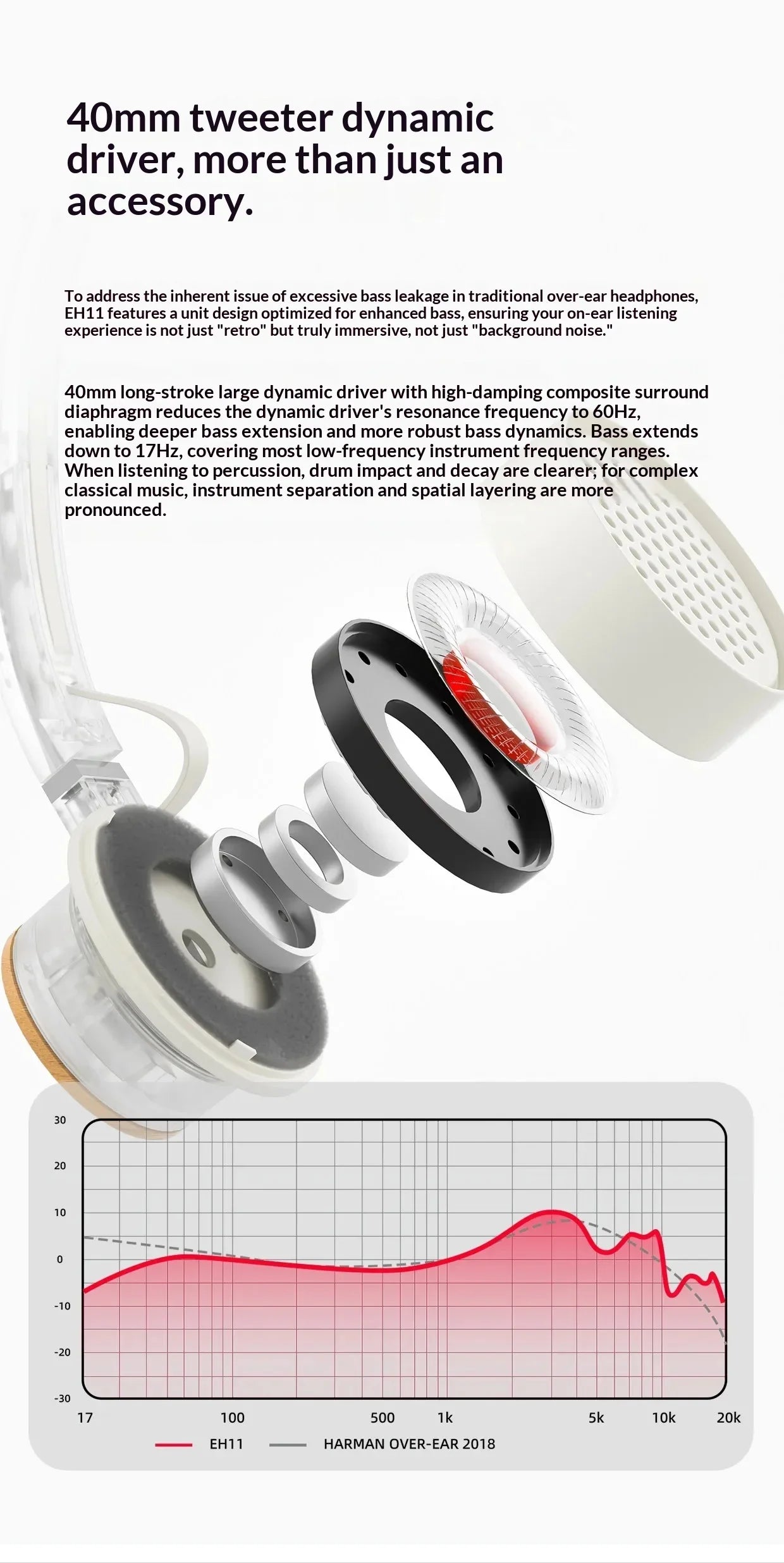 Auriculares Fiio Eh11 Retro Over-Ear Bluetooth con Controlador Dinámico Grande de 40 mm, Carcasa Mecánica, Auriculares con Audio de Alta Resolución Ldac