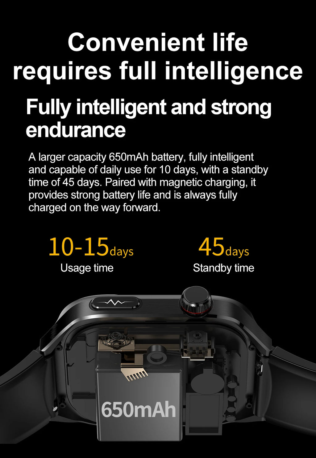 2025New Micro examen físico reloj inteligente para hombres ácido úrico grasa corporal cinco órganos salud relojes Bluetooth llamada SmartBracelet