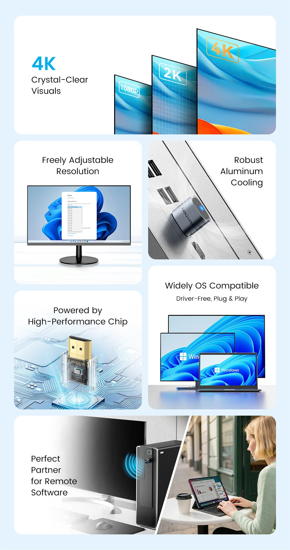Vention Emulador de Pantalla Virtual HDMI 4K60Hz, Conector Ficticio sin Cabeza para Minero y Videojuegos, Pantalla Fantasma para Bloqueo de Pantalla AFK