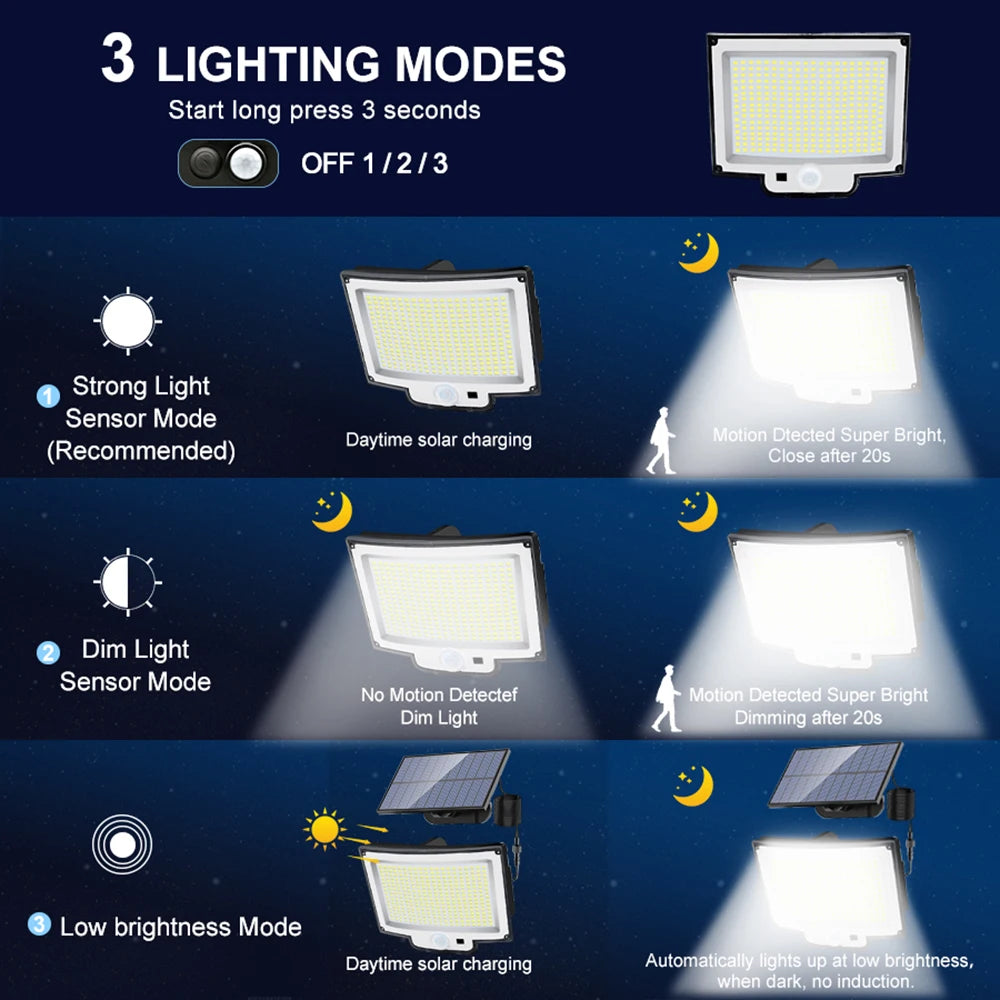 Luz Solar LED con Sensor de Movimiento 234/318/348 LEDs IP65