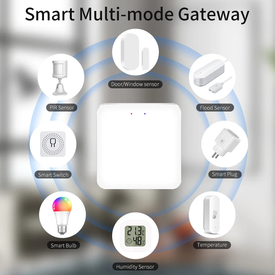 Puente de Enlace Inteligente Tuya Bluetooth para Hogar