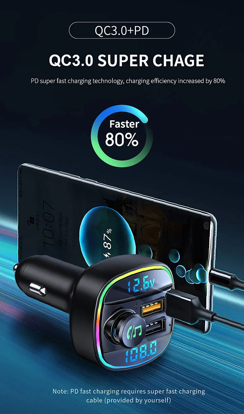 Transmisor FM Bluetooth 5.0 para Auto con Carga Rápida 22.5W
