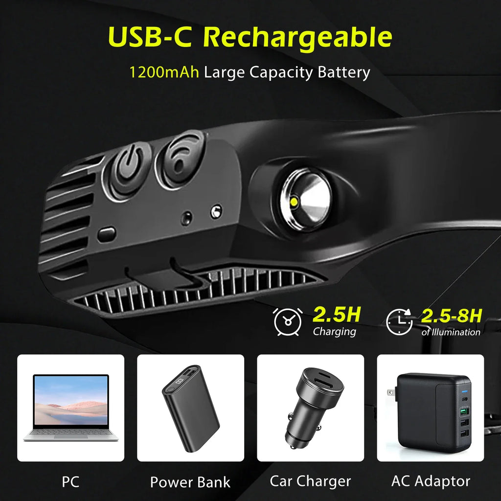 Linterna Frontal LED Recargable USB con Sensor para Camping y Pesca