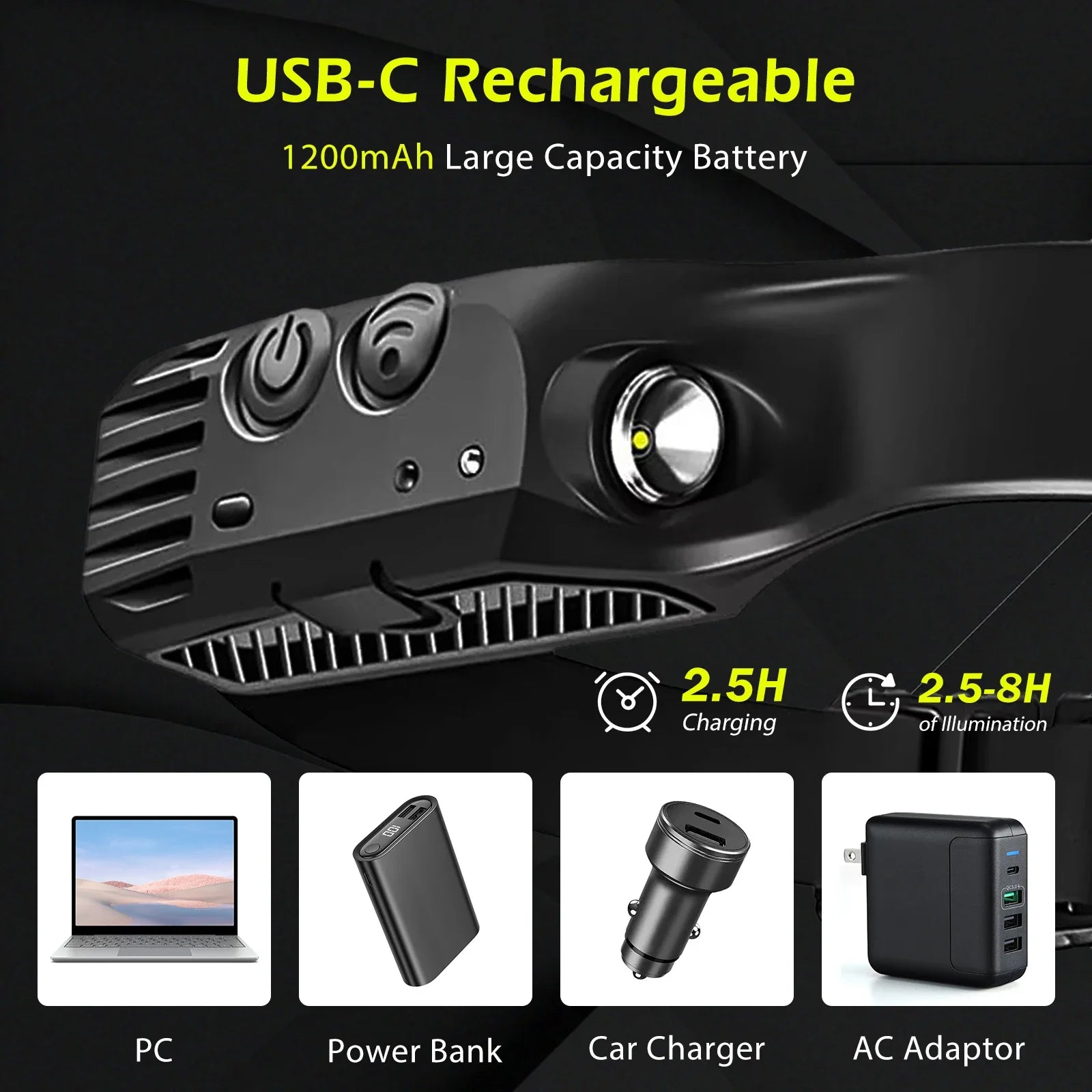 Linterna Frontal LED Recargable USB con Sensor para Camping y Pesca