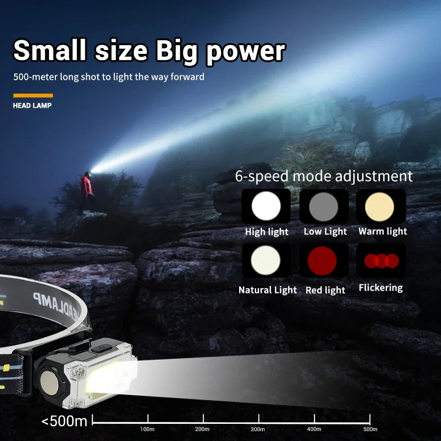 Linterna Frontal LED COB Recargable USB para Camping y Pesca