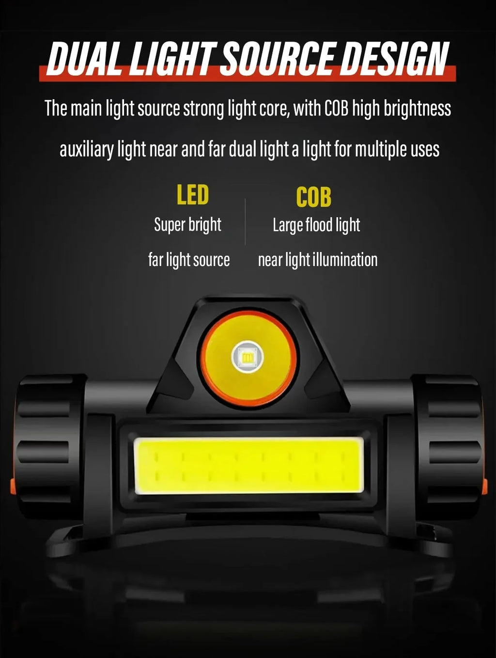 Linterna Frontal LED Recargable para Pesca y Camping XPE COB