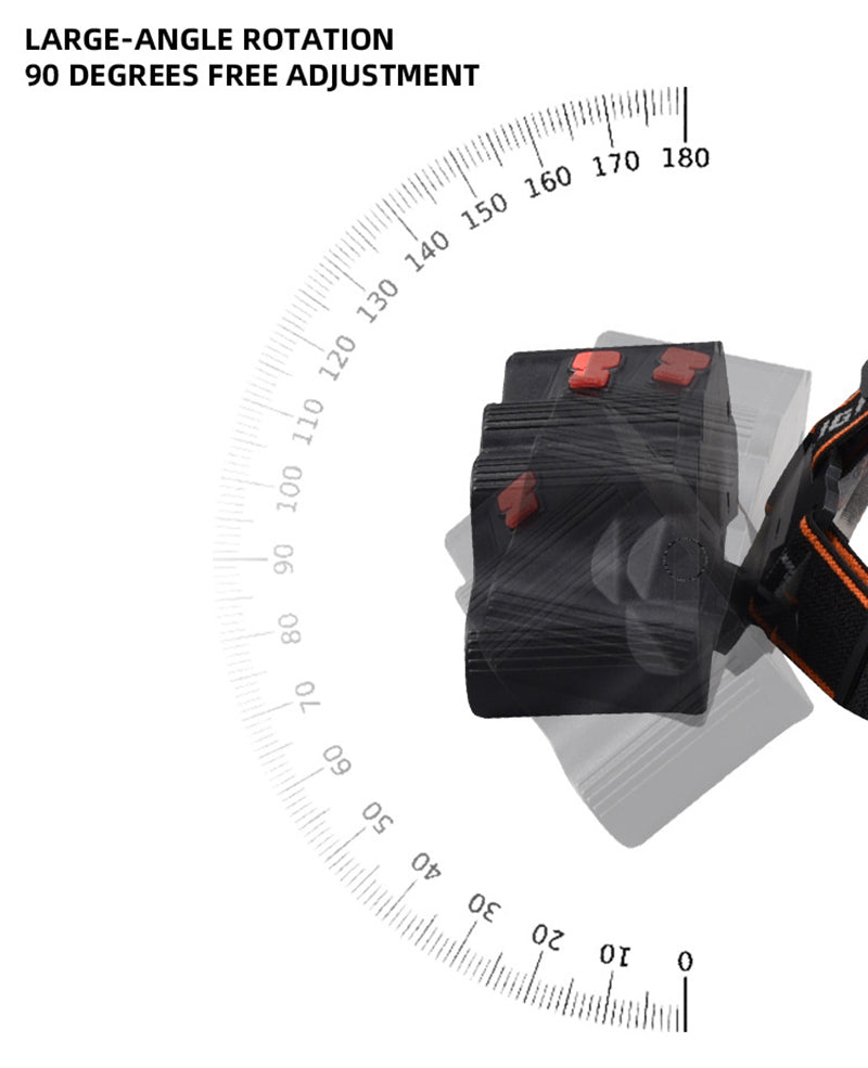 Linterna Frontal LED Recargable para Pesca