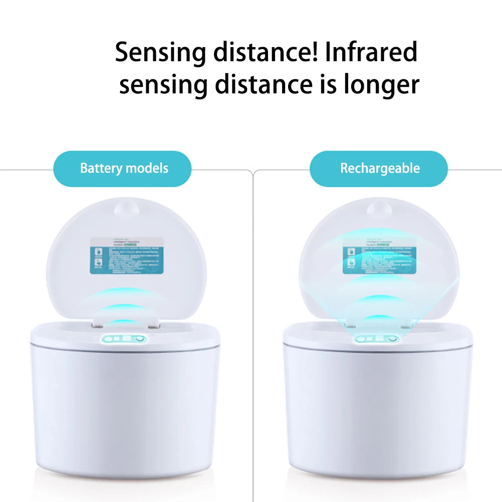 Cubo de Basura con Sensor para Escritorio, Funciona con Batería, Mini Cubo de Basura Automático con Tapa para Escritorio y Vehículo, 3L
