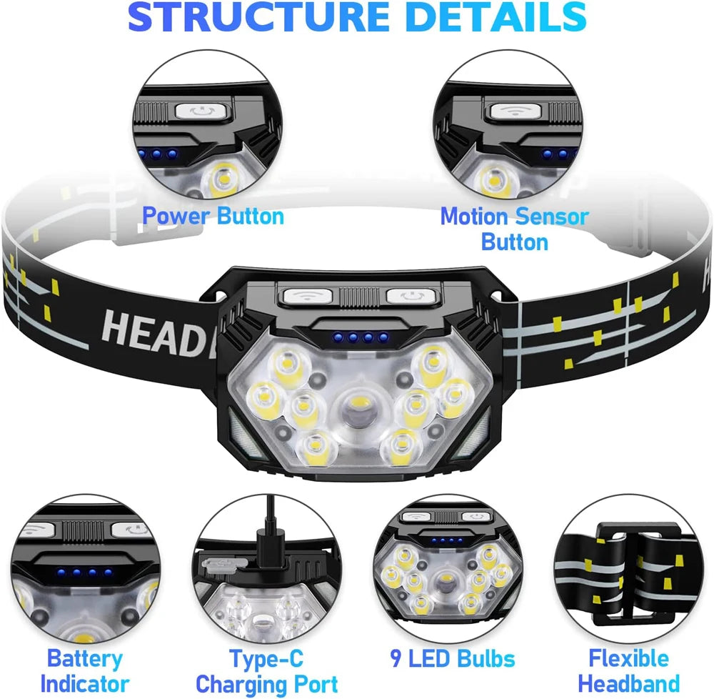 Linterna frontal 9 LED recargable USB con sensor movimiento