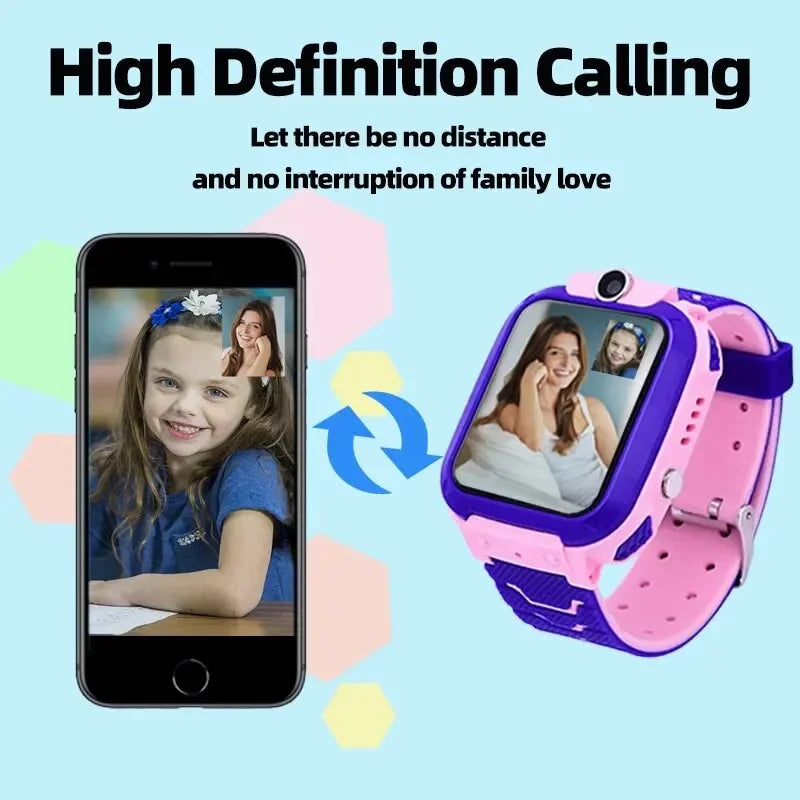 Reloj Inteligente Lenovo Niños GPS SOS 4G