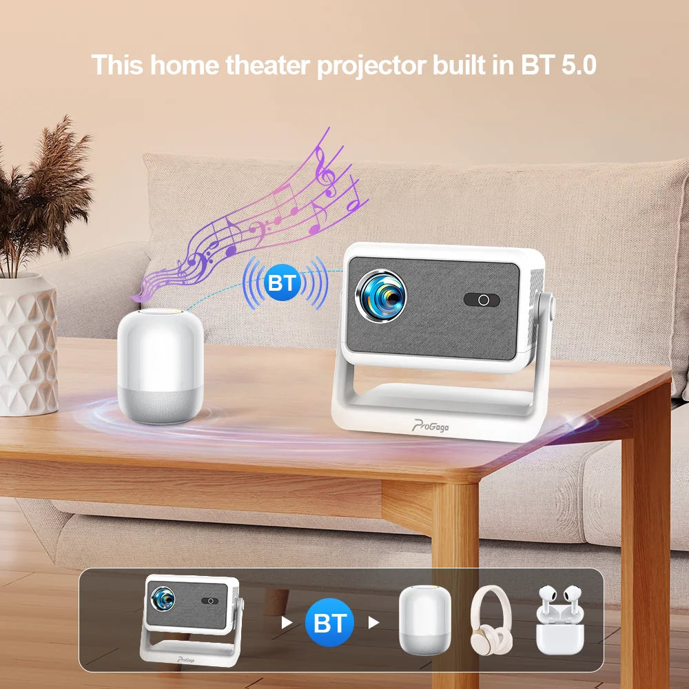 Proyector PG370Max 4K Compatible con Resolución Nativa de 1080P, 700ANSI, Proyector de Cine en Casa, Altavoz HiFi de 10W, WiFi6, Proyector Portátil para Películas
