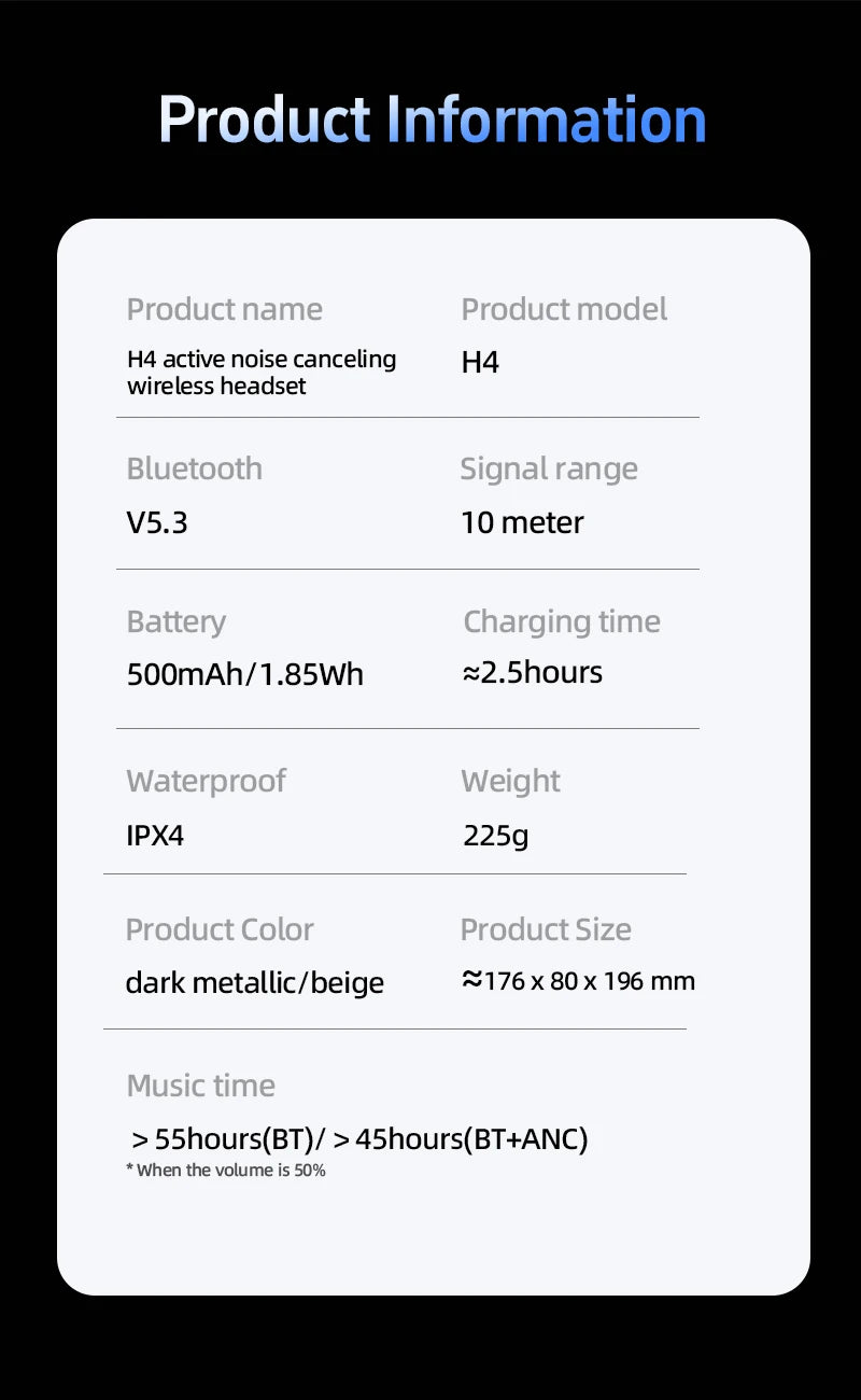 ACEFAST H4 Auriculares ANC Bluetooth 5.3 HiFi