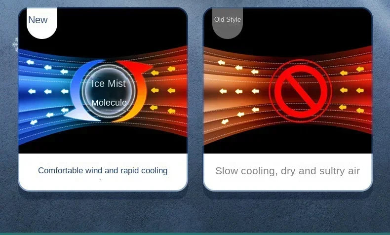 Ventilador de Escritorio con Atomización Ultrasónica Dual