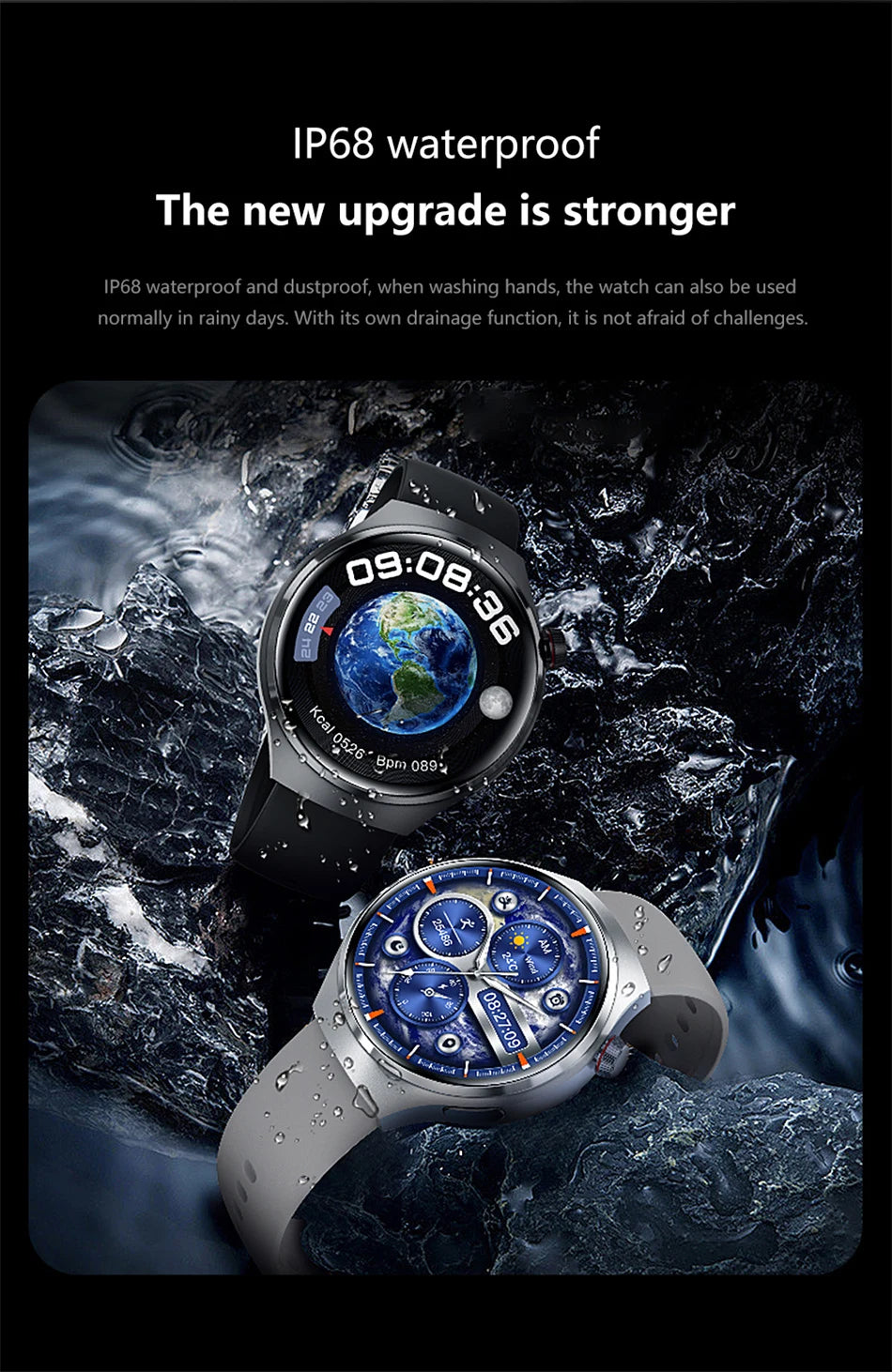 Reloj Inteligente 4 Pro GPS AMOLED Bluetooth