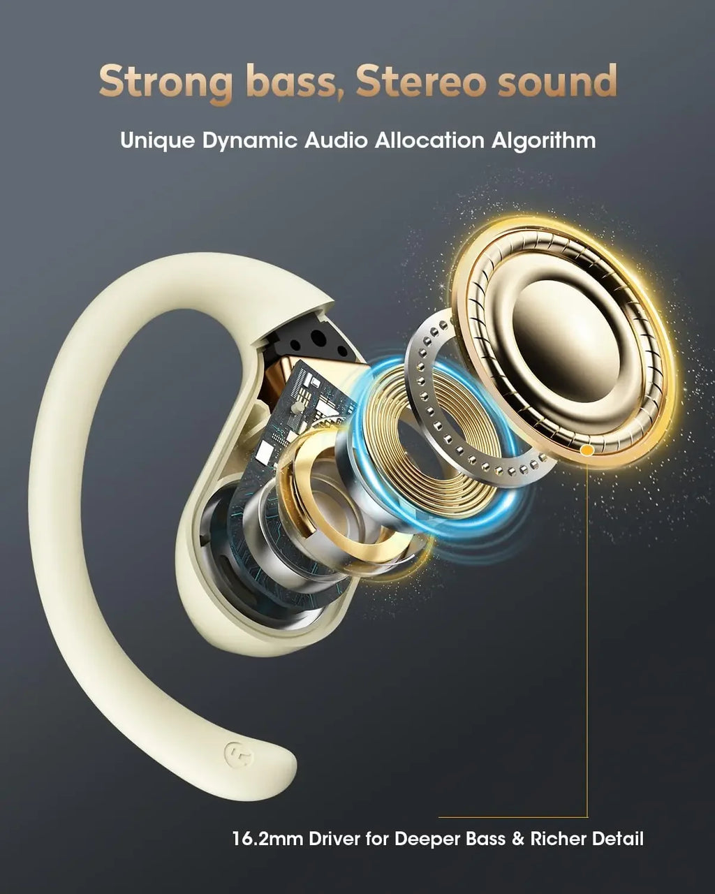 Tedelon F9 Auriculares Open Ear Bluetooth 5.4 HiFi