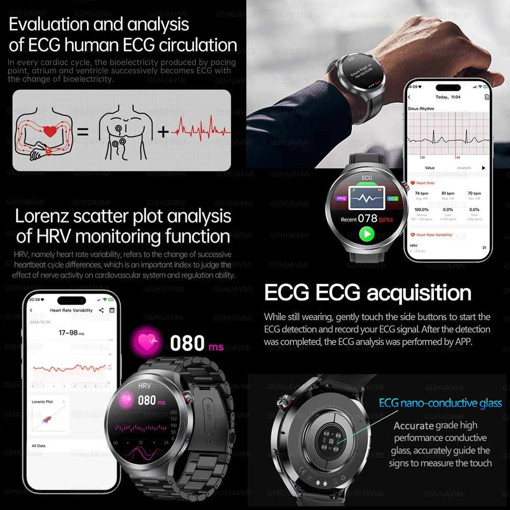 Nuevo Reloj Inteligente con Pantalla de Cristal de Zafiro de 1.73 Pulgadas, Monitor de Salud, Ácido Úrico, Grasa en Sangre, Presión Arterial, ECG+PPG, Análisis Corporal, para Hombre
