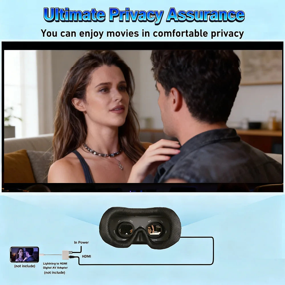 Pantalla montada en la cabeza con entrada HDMI y batería integrada, que permite la conexión a una variedad de dispositivos.