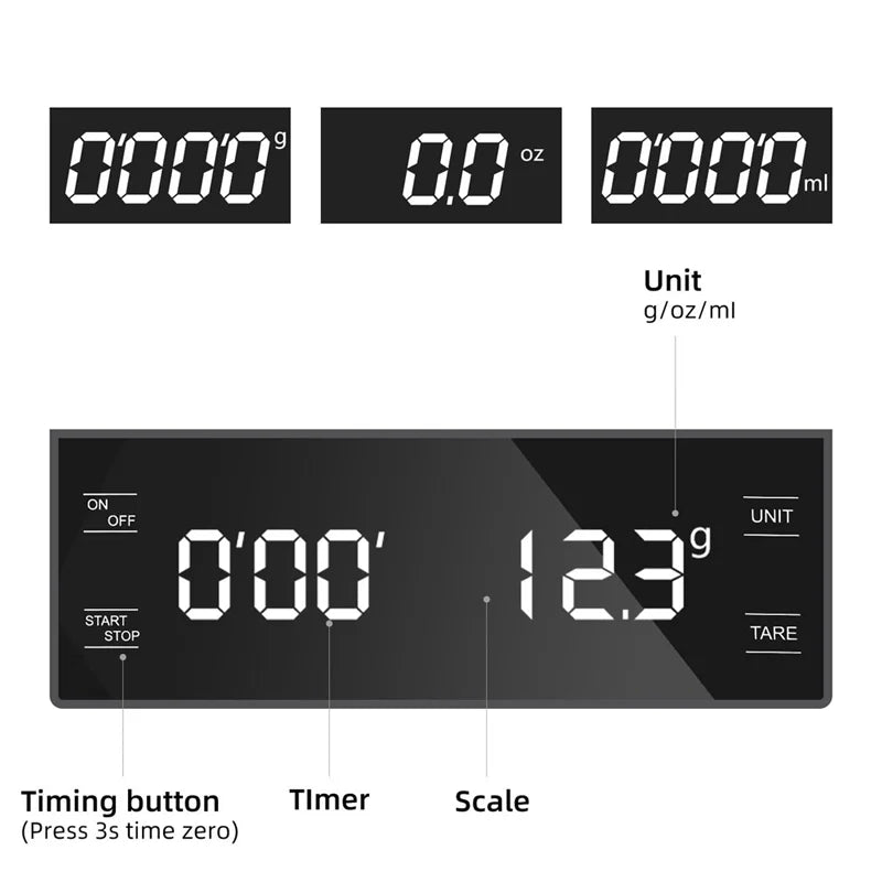 Báscula de Café Digital 3kg con Temporizador