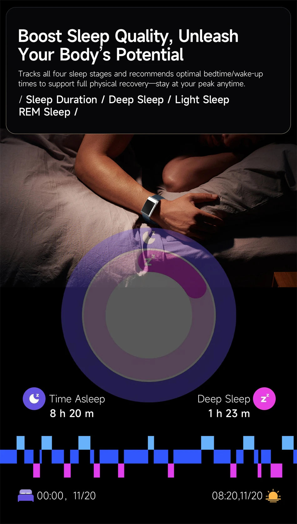 Pulsera inteligente ECG con monitor de salud, frecuencia cardíaca y ácido úrico, IP68