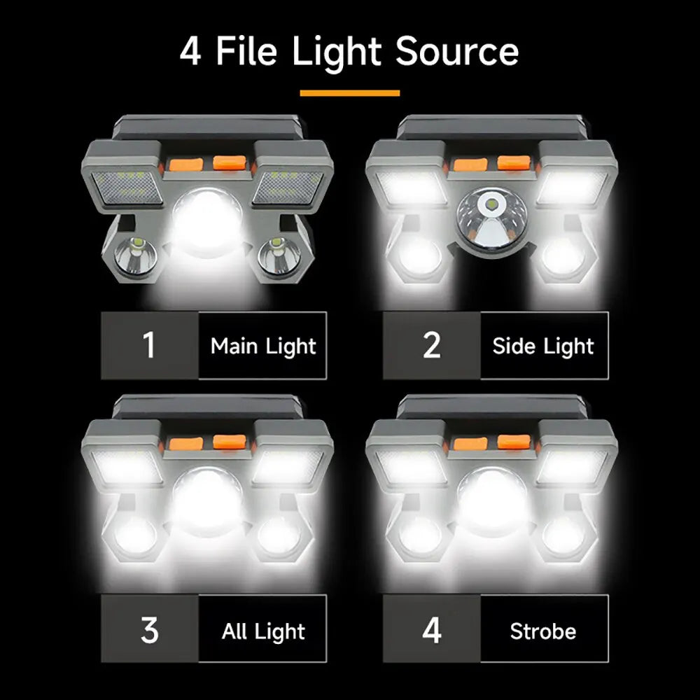 Linterna Frontal Recargable USB 5 LED para Pesca y Camping