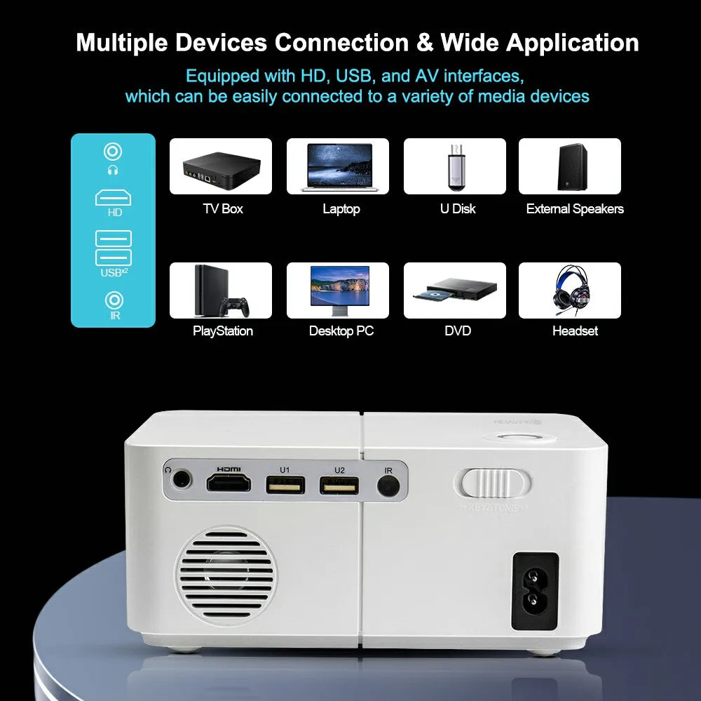 Proyector LED Full HD 1080P 4K HD300 WIFI 450 ANSI Mini Portátil para Cine en Casa, Dormitorio, Multimedia, Proyector Inteligente