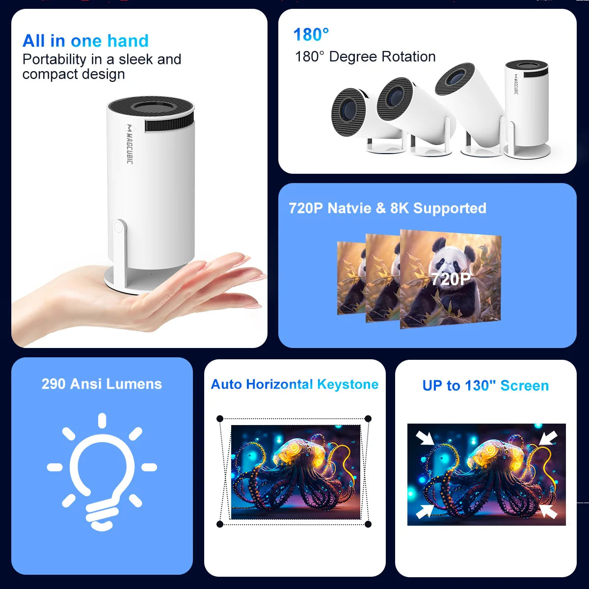 Proyector Magcubic HY300Pro+ 8k Android 14, Wifi Dual, 290ANSI, BT5.4, Proyector de Video para Cine, Portátil para Exteriores