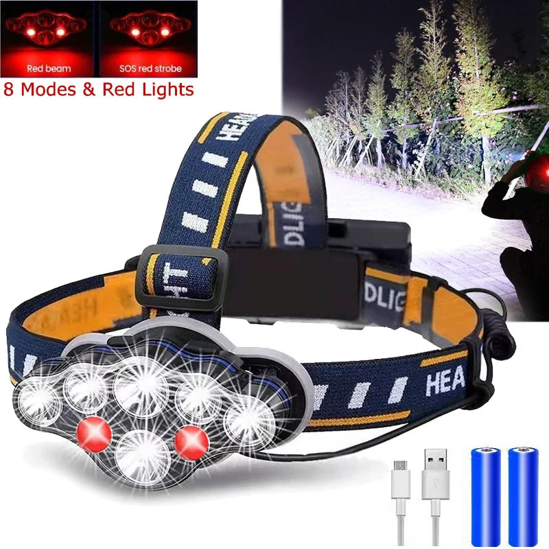 Linterna Frontal LED de 8 Modos para Acampar