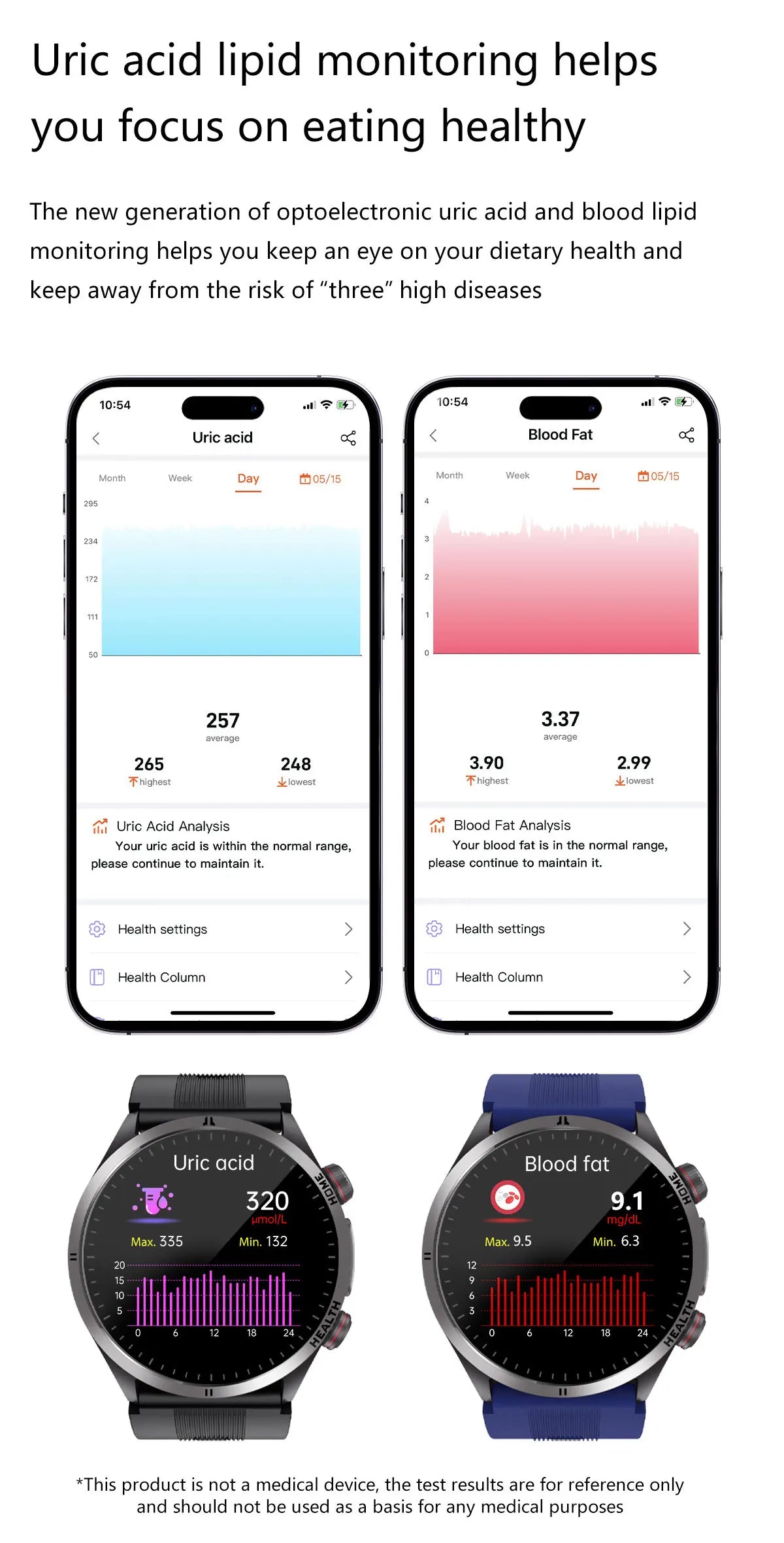 Reloj Inteligente con Airbag para Presión Arterial Precisa, ECG y NFC