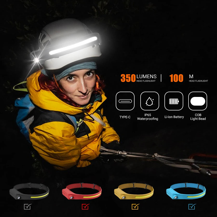 Linterna Frontal LED XPE+COB Recargable USB con Sensor Táctil