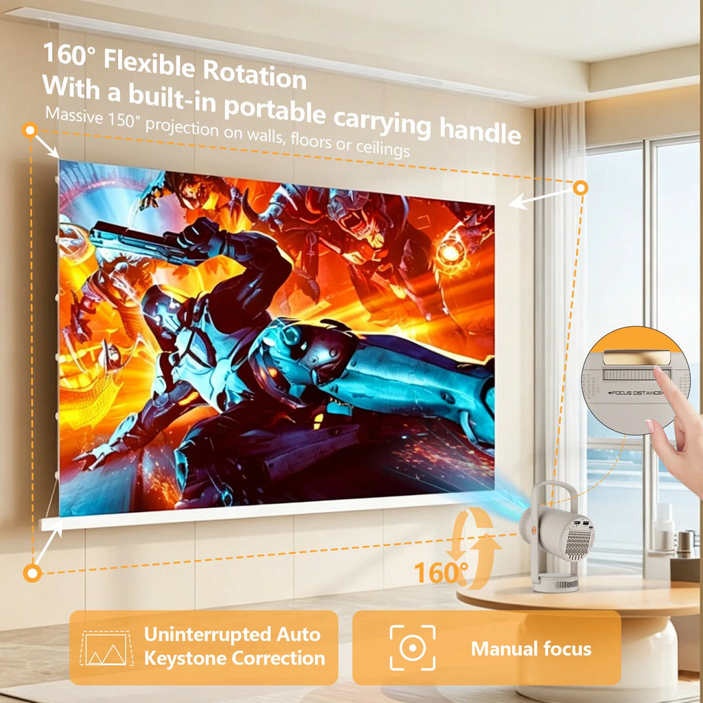 Proyector inteligente portátil H96 Max 1080P con decodificación 4K