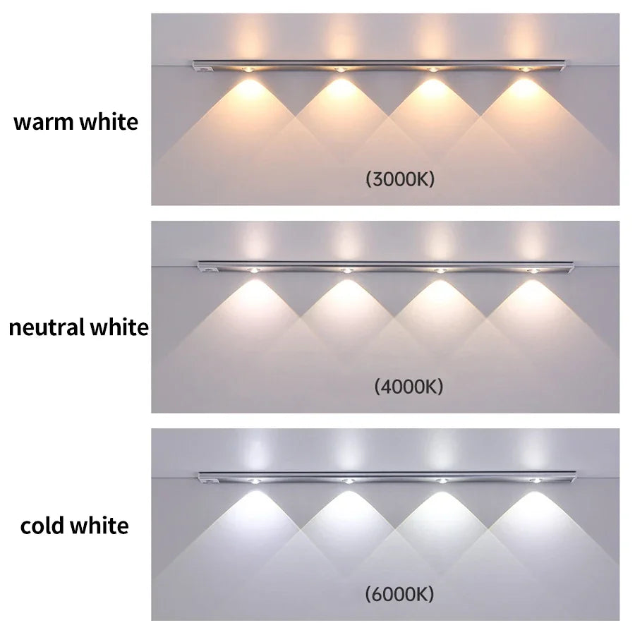 Barra de Luz LED con Sensor de Movimiento para Armario