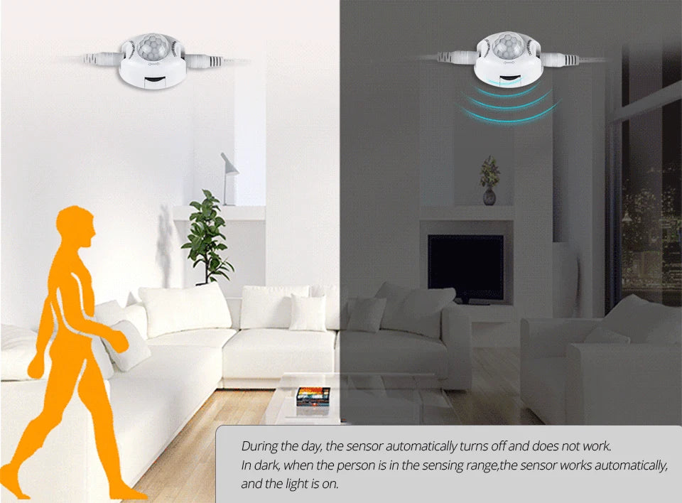 Tira LED con Sensor de Movimiento PIR para Armario