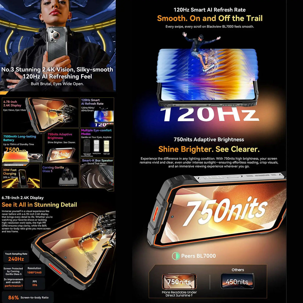 Blackview BL7000 5G — Smartphone Resistente 6,78" 120Hz 7700mAh Android 15