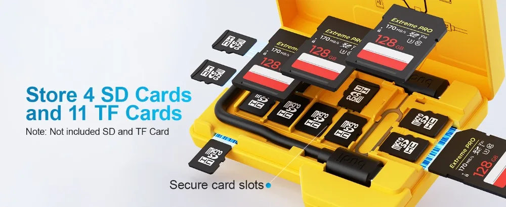 Lector de Tarjetas SD BUDI para 4 Tarjetas Simultáneas