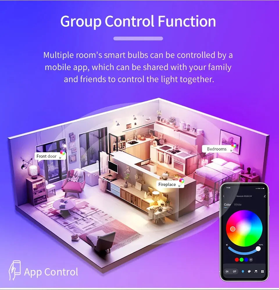 Bombillas LED Inteligentes Tuya Bluetooth E27