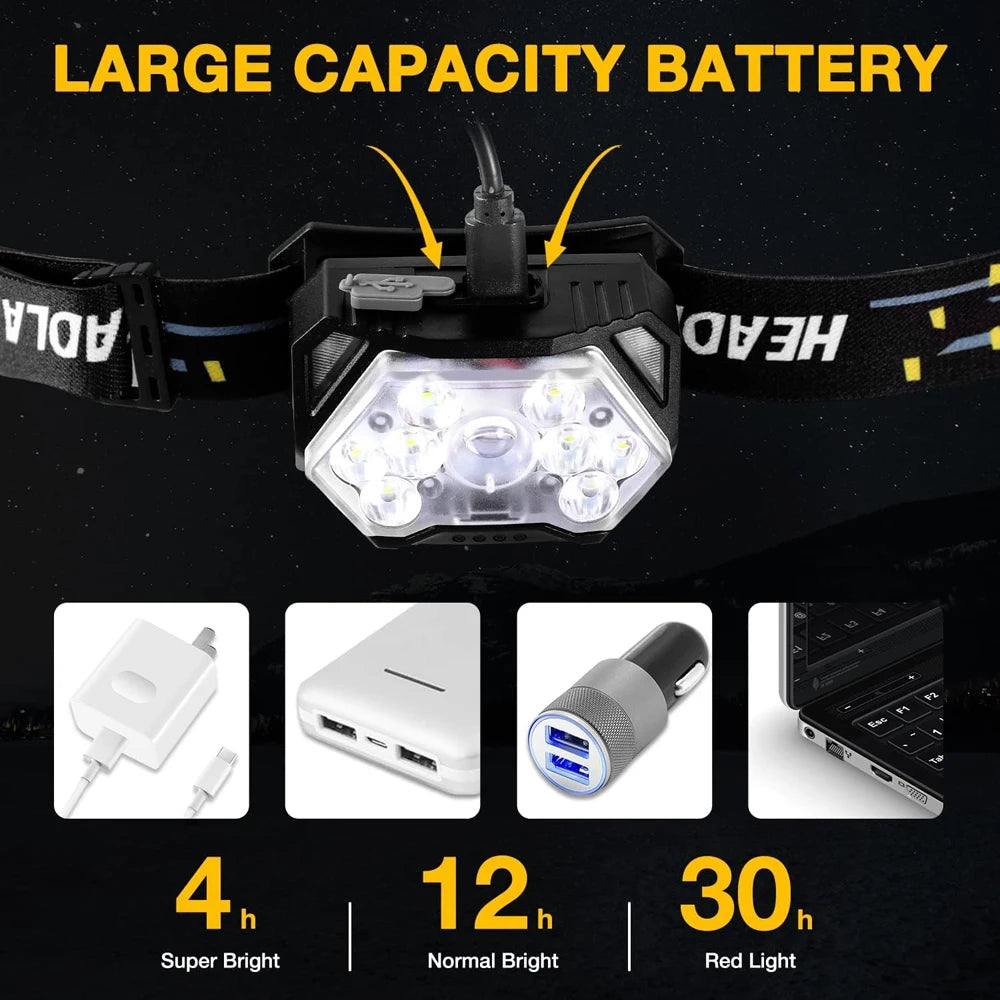 Linterna frontal 9 LED recargable USB con sensor movimiento