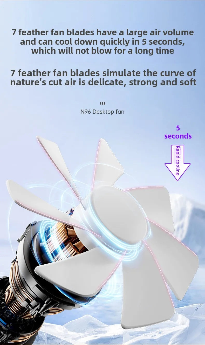 Ventilador de Escritorio Searide Portátil Recargable
