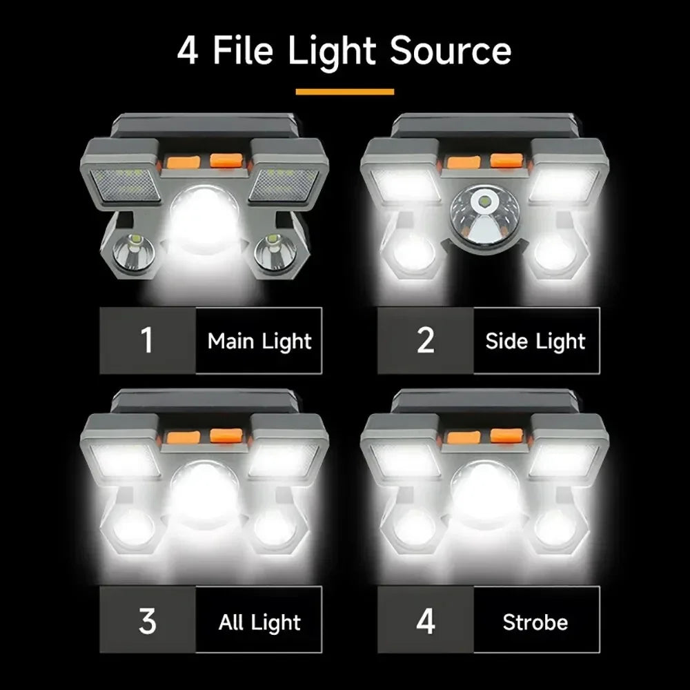 Linterna Frontal Recargable USB 5 LED para Pesca y Camping