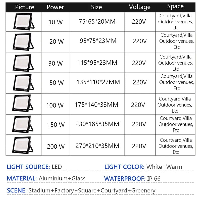 Reflector LED Exterior IP66 Impermeable para Jardín AC220V