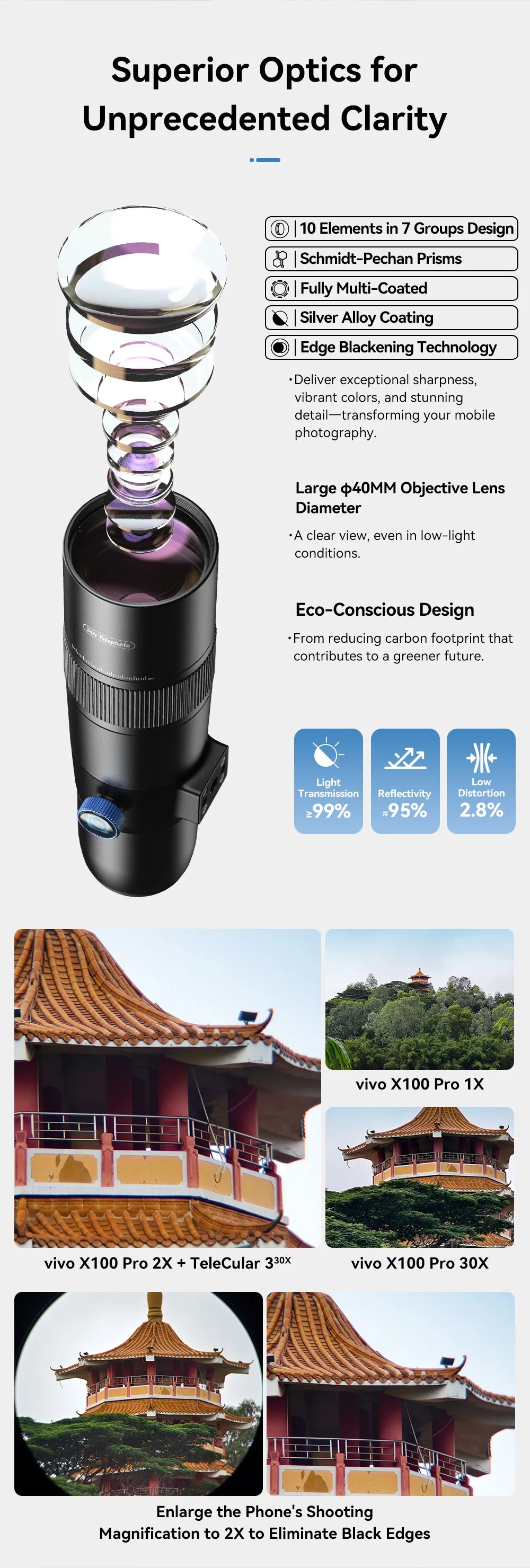 APEXEL Teleobjetivo Monocular 30x con Trípode para Teléfono